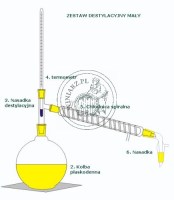 ZESTAW DO DESTYLACJI MAŁY